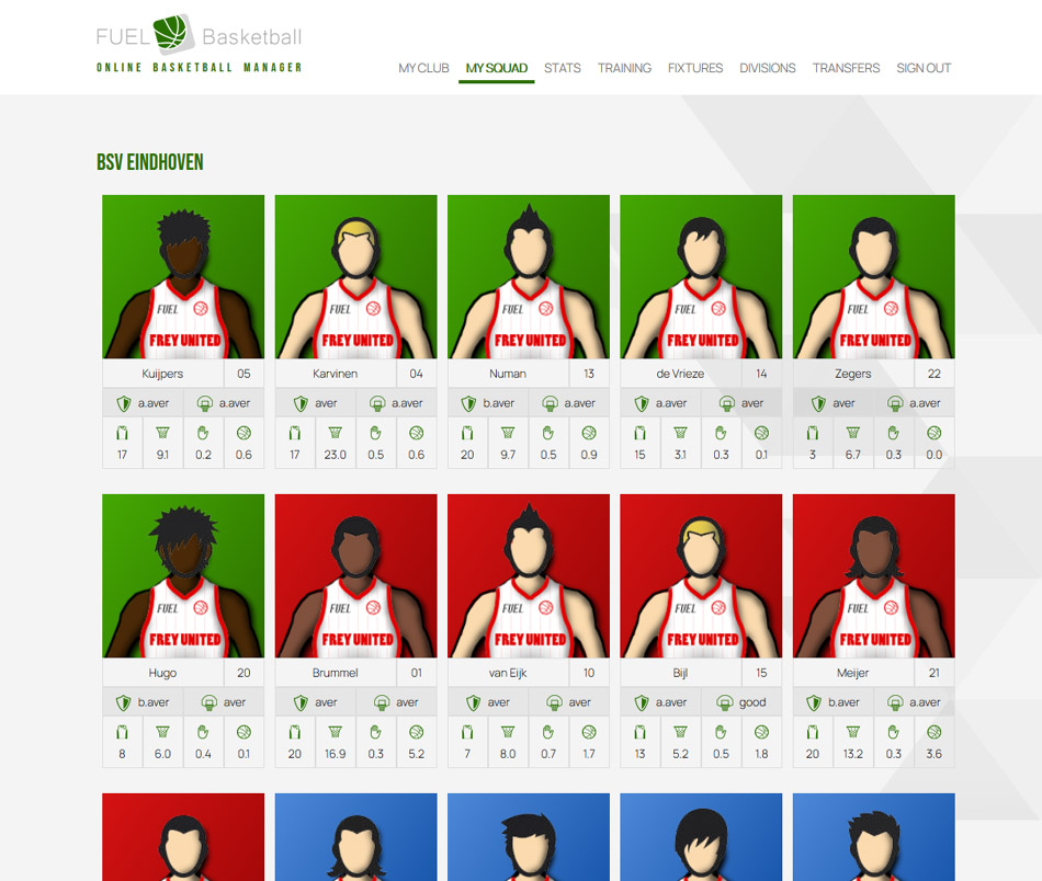 FUEL Basketball basquetbol manager juego en linea