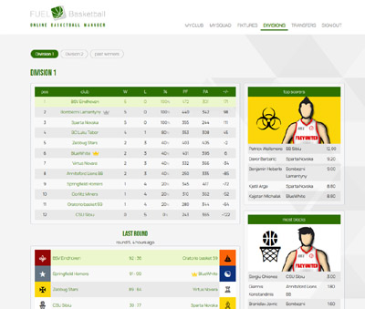 manager de basket juex en ligne FUEL