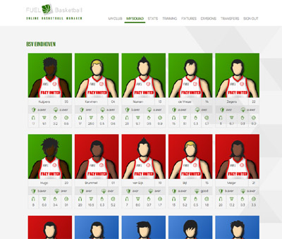 manager de basket juex en ligne FUEL