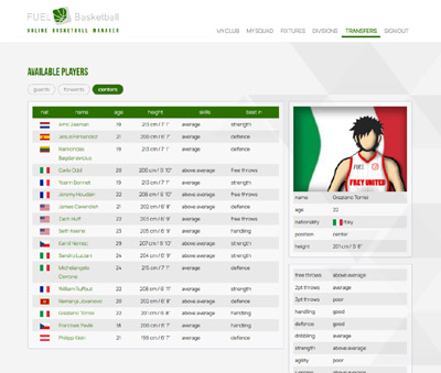 online basketball manager game FUEL