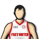 Radoslav Kulakov online basketball manager