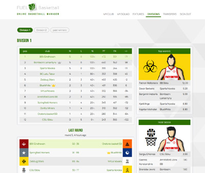manager de baschet online FUEL